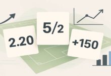 Como ler as odds no futebol