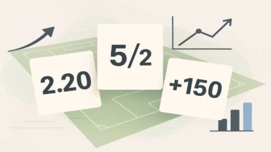Como ler as odds no futebol