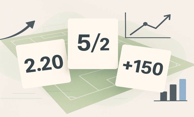 Como ler as odds no futebol